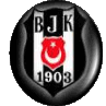 Beşiktaş Arenascore