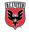 DC United arenascore