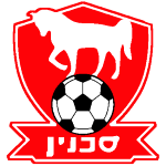 Bnei Sakhnin arenascore